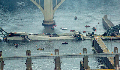 Minnesota Bridge