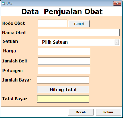 Penjualan Obat