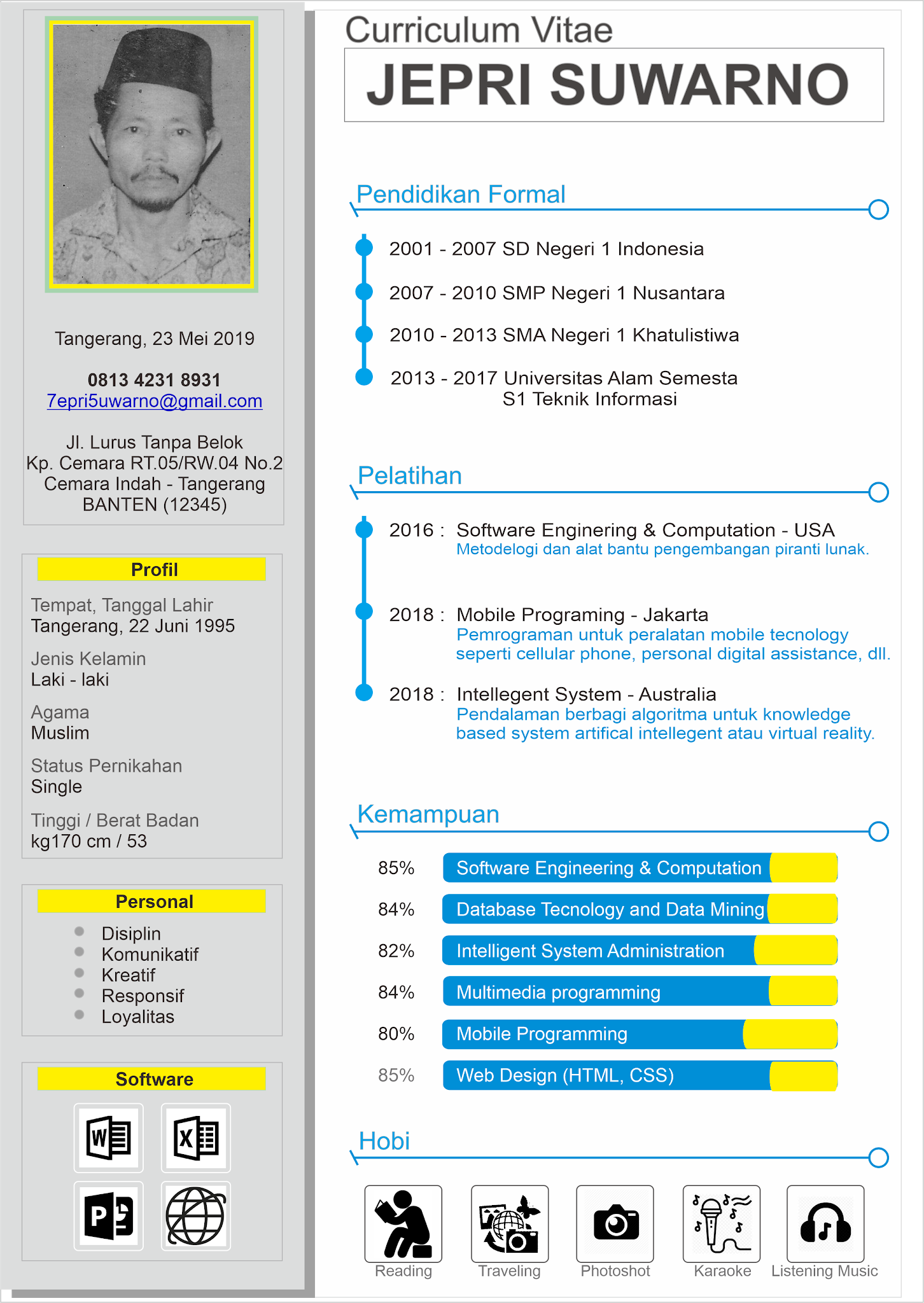  Contoh  Curriculum Vitae  Desain Menarik  Format CDR CorelDraw 