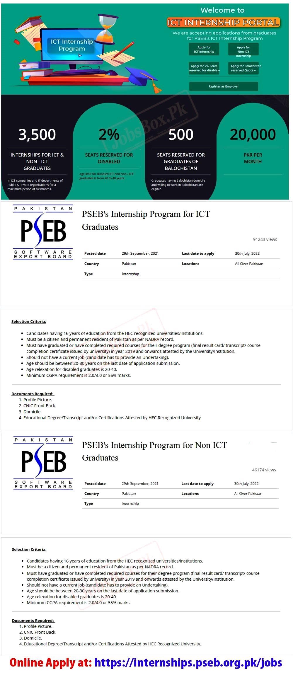 Pakistan Software Export Board PSEB Internships Jobs 2022- www.pseb.org.pk