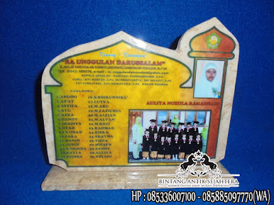 Harga Souvenir Plakat, Jual Plakat Kenang-Kenangan KKN