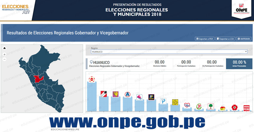 ONPE: Resultados Oficiales en HUÁNUCO - Elecciones Regionales y Municipales 2018 (7 Octubre) www.onpe.gob.pe