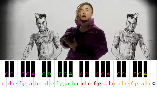 Arms Around You by XXXTENTACION & Lil Pump Piano / Keyboard Easy Letter Notes for Beginners