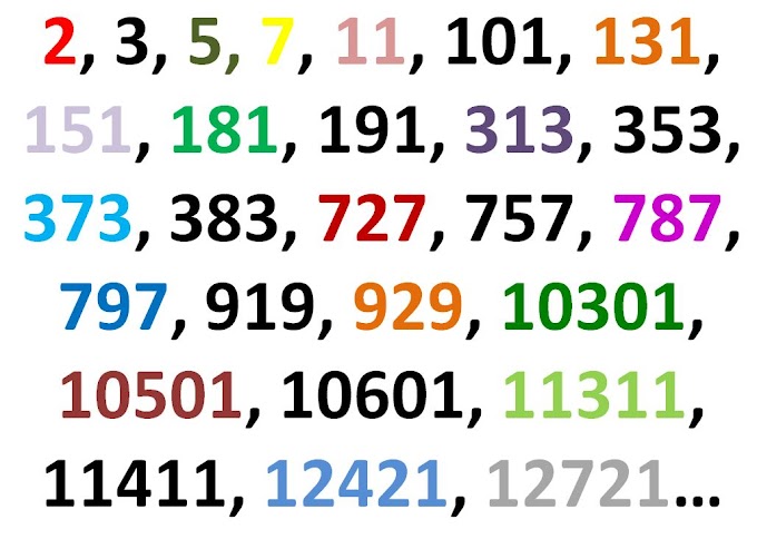  Descubriendo la magia de los números capicúas: Explorando la simetría numérica