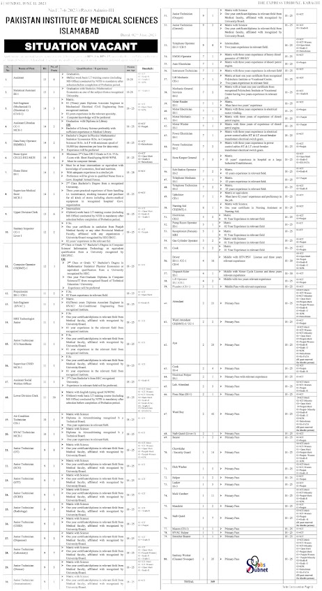 New Government Jobs ( 349 Post ) At Pakistan Institute of Medical Sciences PIMS Jobs 2023