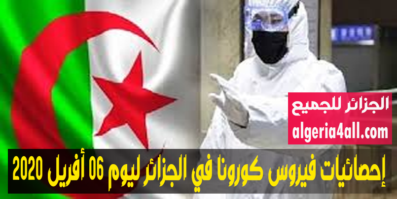  إحصائيات فيروس كورونا في الجزائر ليوم