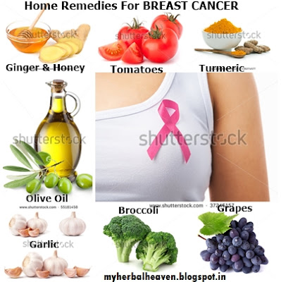 Home Remedies for Breast Cancer