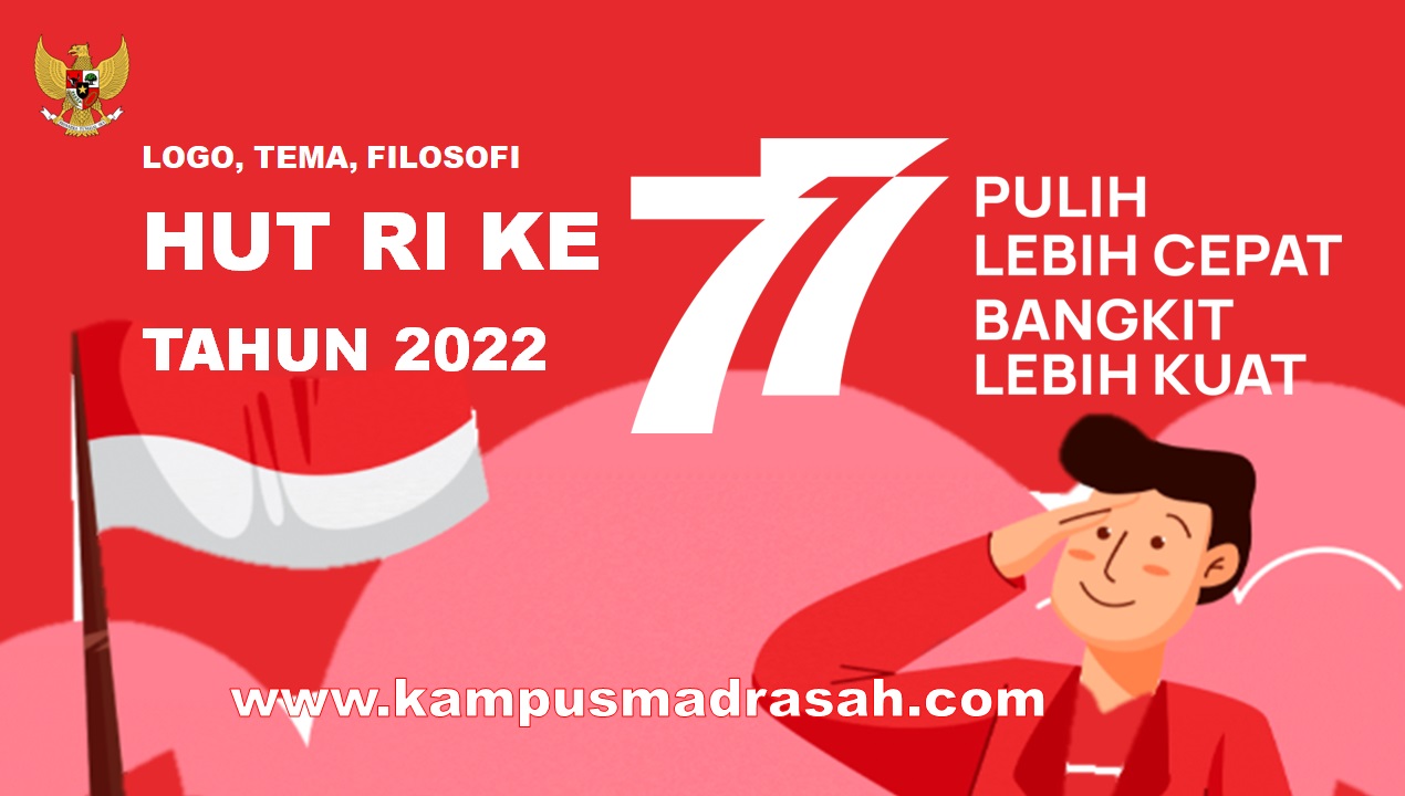 Logo HUT RI Ke 77 Tahun 2022