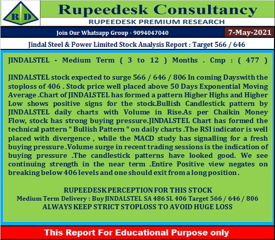 Jindal Steel & Power Limited Stock Analysis Report : Target 566 / 646 - Rupeedesk Reports