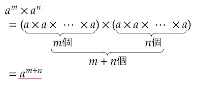 指数の和