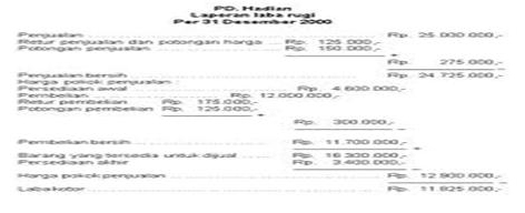 -: Teduh OP - Digital & Teknologi Informasi :-: Contoh 