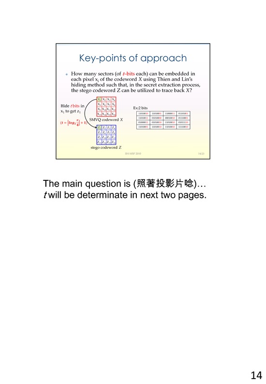 IIHMSP_FINAL_頁面_14
