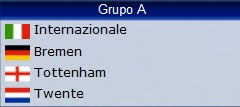 Grupo A Champions League