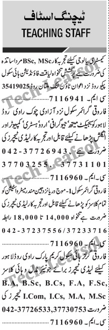 Latest Job Vacancies for Teaching Staff Jobs in Lahore 2022