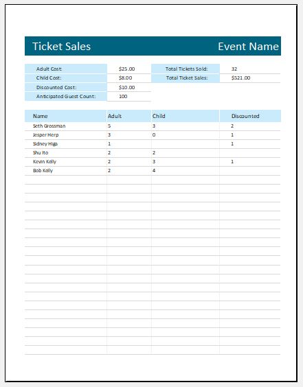 Ticket Sales Tracker Template For Ms