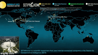 SETI@home Data Activity
