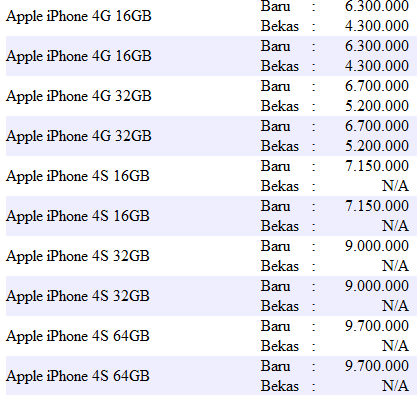 Daftar Harga Phone Terbaru  harga iphone 5s terbaru 