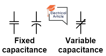 symbol of capacitance