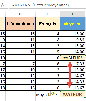 Erreur #Valeur problème erreur dans référence