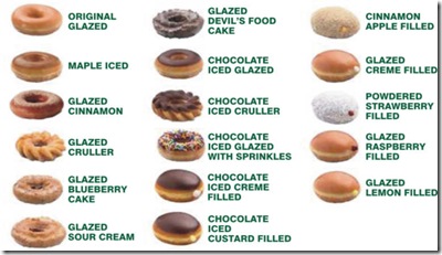 krispy-kreme-doughnut-flavors-for-phoenix