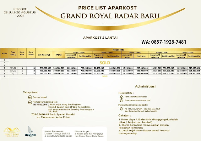 Aparkos Grand Royal Radar Baru