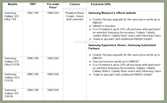 Malaysia Galaxy S23 Plus Ultra Price