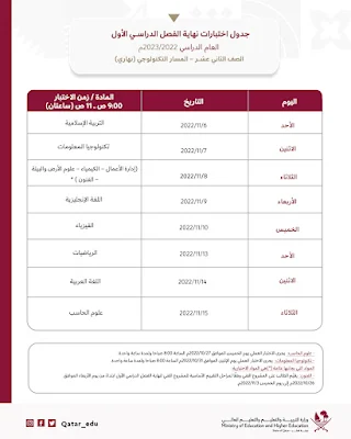 جدول اختبارات الصف الثاني عشر - المسار التكنولوجي 2022-2023(نهاري)