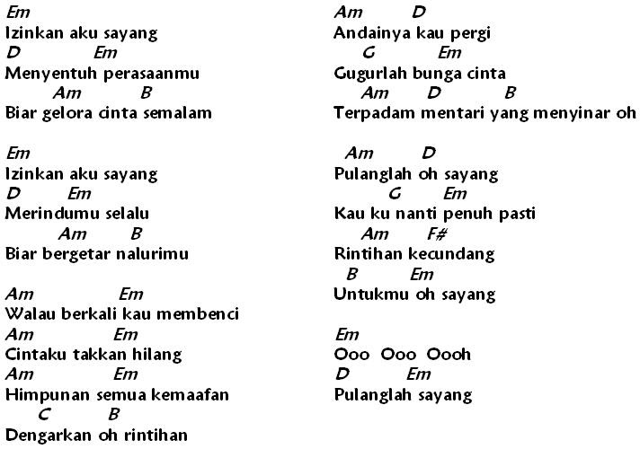 bunga bunga cinta lirik