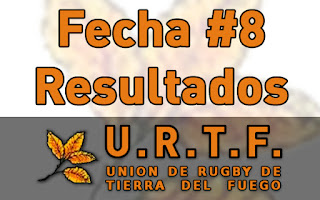 [URTF] Resultados Fecha #8 - Torneo Inicial 2016