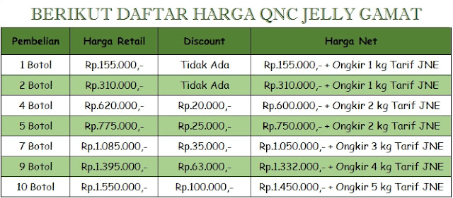 Cara mengatasi stroke mendadak