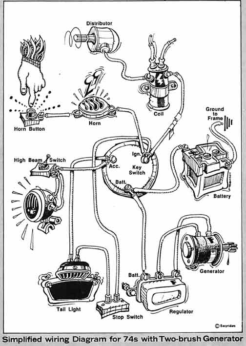 One Small Cat: My Ironhead Wiring Circuit