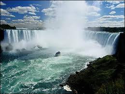 niagara fall attractions