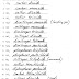 Naming Ionic Compounds Worksheet Answers