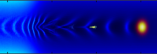 image: illustration of electron injection energy ramp