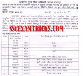 Uttarakhand Guest Teacher Recruitment 2015