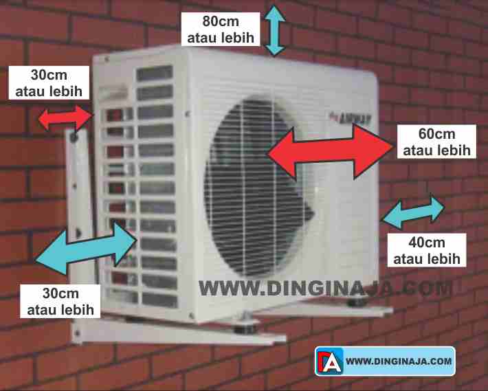 Cara Pasang AC Split, Langkah Pemasangan AC - Dinginaja
