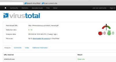 расширение для браузера Firefox сайт VirusTotal