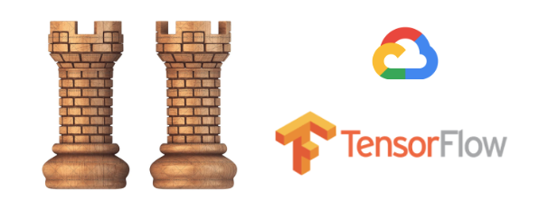 Google Cloud's Two Towers Recommender and TensorFlow