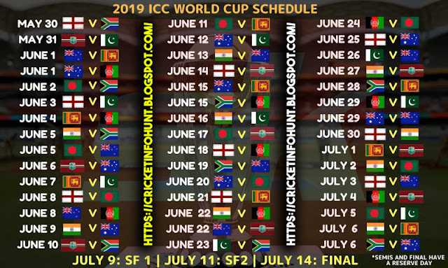 ICC Cricket World Cup 2019 Fixtures, Dates, Schedule, Venues