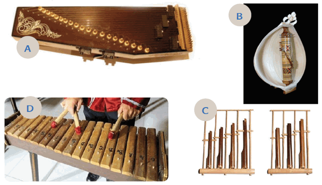 Gokil 52+ Gambar Alat Musik Kecapi Berasal Dari Daerah