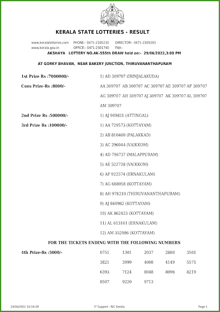 ak-555-live-akshaya-lottery-result-today-kerala-lotteries-results-29-06-2022-keralalotteries.net_page-0001