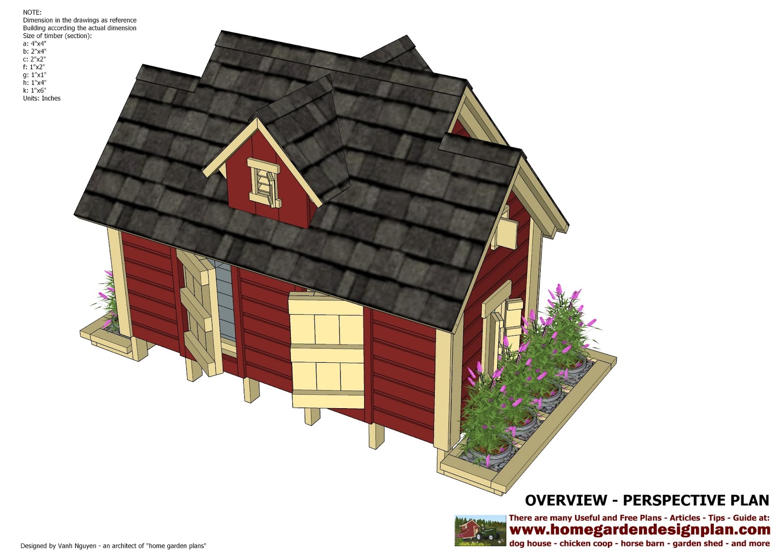 Insulated dog house plans pdf,buy sheds direct promo code,how to build 