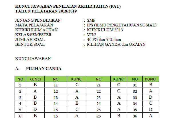 Soal Dan Kunci Jawaban Pat Smp Kelas 7 Kurikulum 2013 Semua Mata