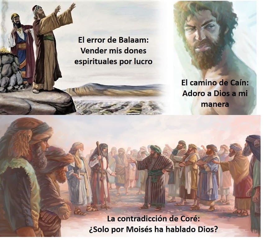 El carácter y error de la apostasía (Mateo 24:23-27)