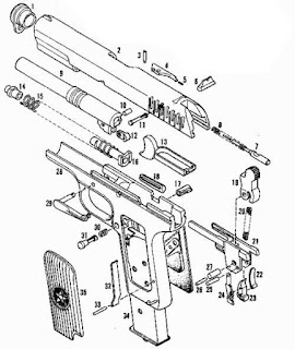 Пистолет ТТ. Полная разборка