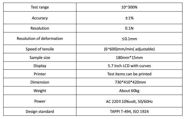 spesifikasi Paper Tensile Strength HD-A512