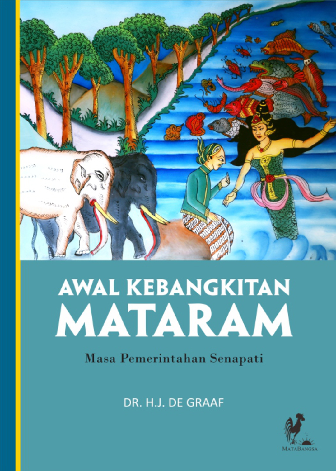 Awal Kebangkitan Mataram