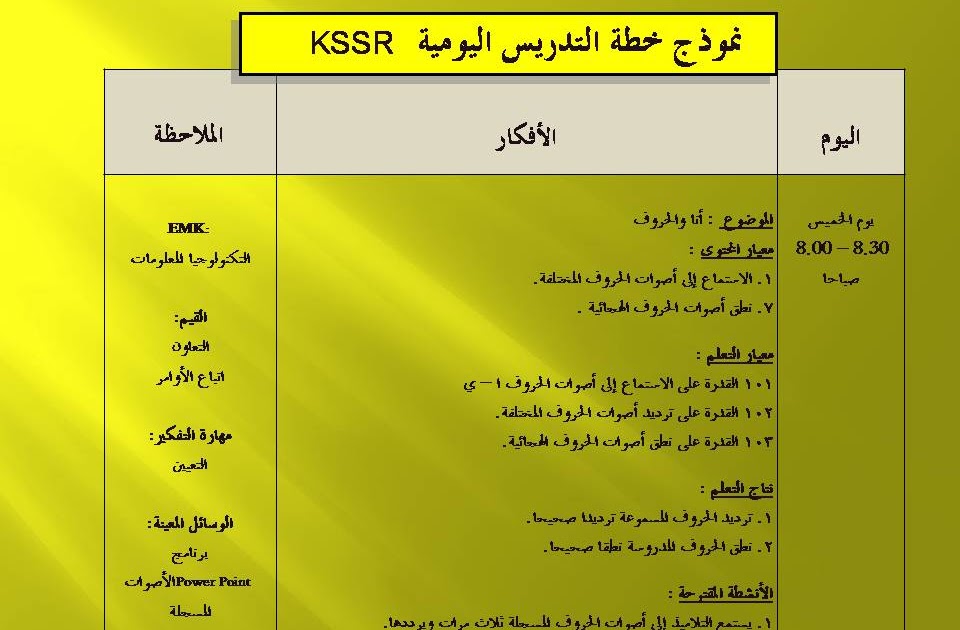 Kembara Ilmu: Contoh Penulisan RPH KSSR B. Arab Tahun 1 2011