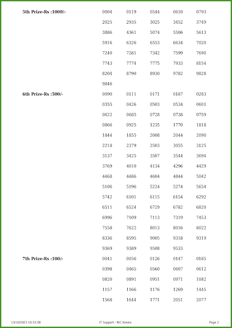 nr-350-live-nirmal-lottery-result-today-kerala-lotteries-results-13-10-2023-keralalotteries.net_page-0002