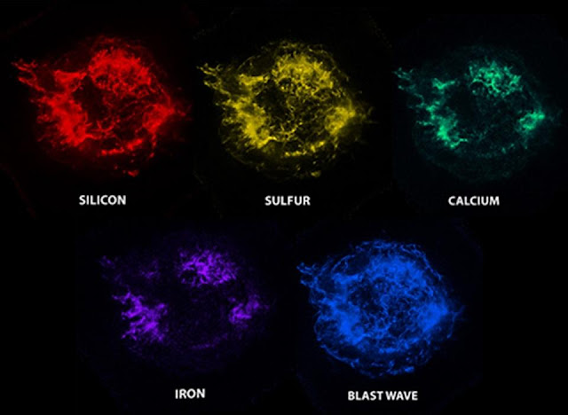 unsur-supernova-cassiopeia-a-observatorium-sinar-x-chandra-informasi-astronomi